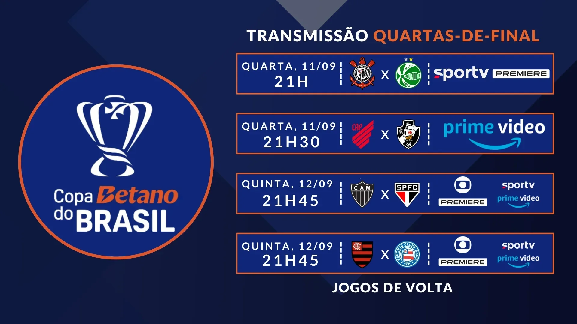 Copa do Brasil AO VIVO Saiba onde assistir os jogos de volta das