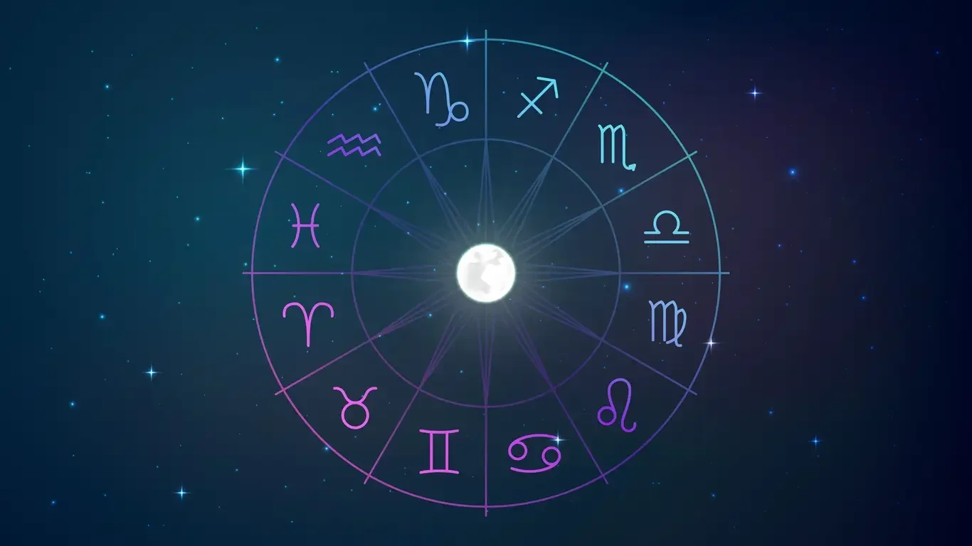 Imagem de uma roda de signos com uma Lua