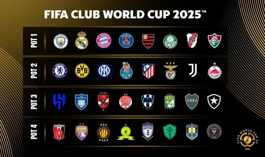 Mundial de Clubes