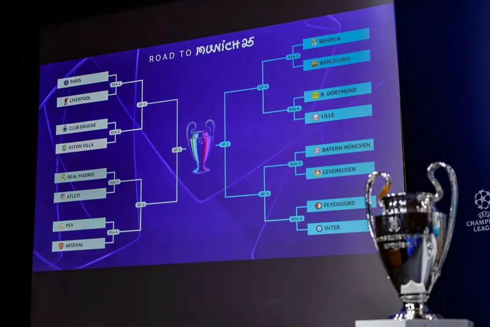 Chaveamento da Champions League 2024/25